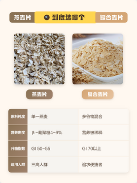 麦片杀手下载手机版中文版 版本选择对比截图