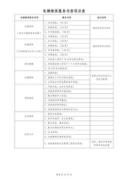 电梯维保平台报价对比 电梯维保费用省钱技巧