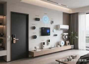 iHaoSmart���ܼҾ�ȫ���豸��װЧ��ͼ