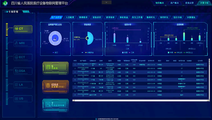 医证宝最新版多端同步设置与设备管理界面