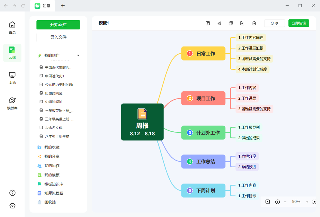 知犀思维导图模板中心使用技巧与推荐模板