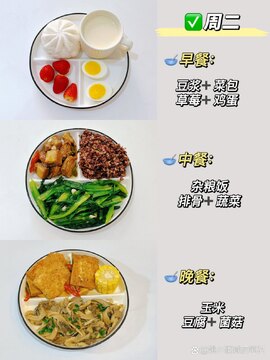 减脂日记 三餐搭配减脂餐实拍 上班族减脂饮食配图