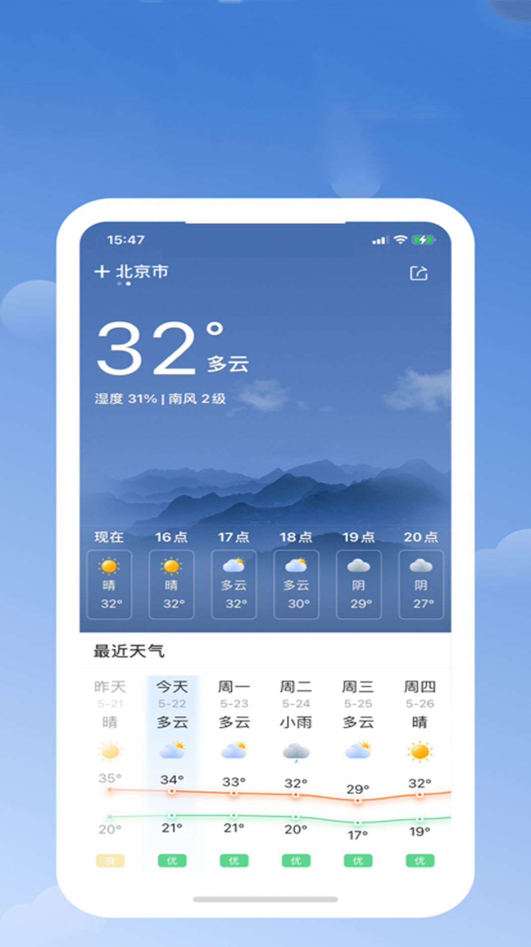 日历天气免费版 实时查看未来七天天气 手机日历天气工具界面