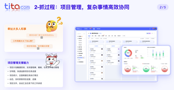 TITA专注高效工作法提升专注力实操经验分享配图
