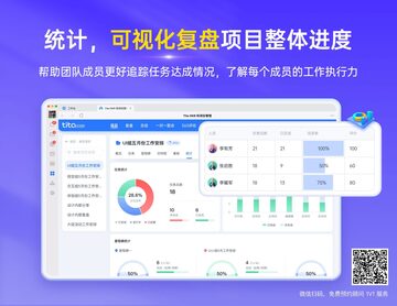 TITA专注高效工作法常见误区与避坑经验配图