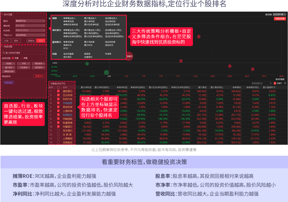 智玖企服(意融助手)融资方案对比分析页面