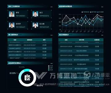 数字河长手机版问题上报处理进度与闭环确认界面