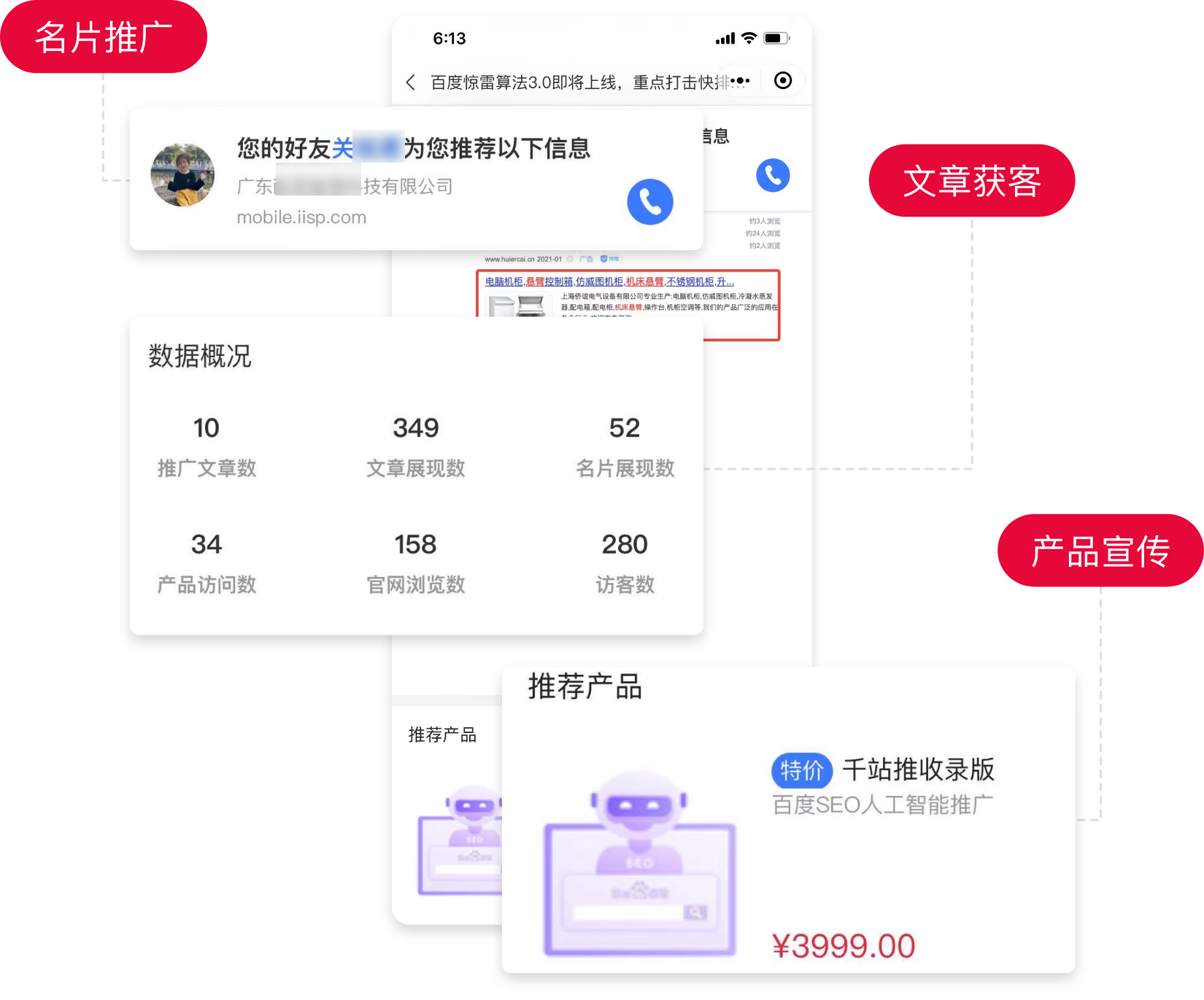 万商云中小企业建站移动端获客页面配图