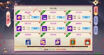 ����Ӣ���ճ������嵥�뽱����ȡ����ͼ