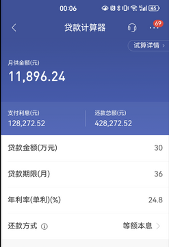 助融圈贷款融资渠道资质查询利率对比实操经验分享