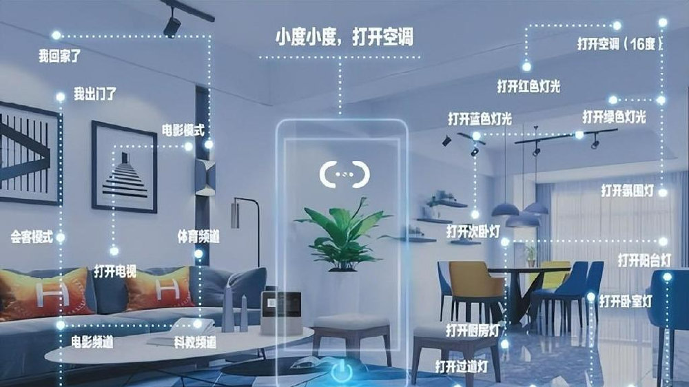 探慧家智能家居用户真实评价与推荐