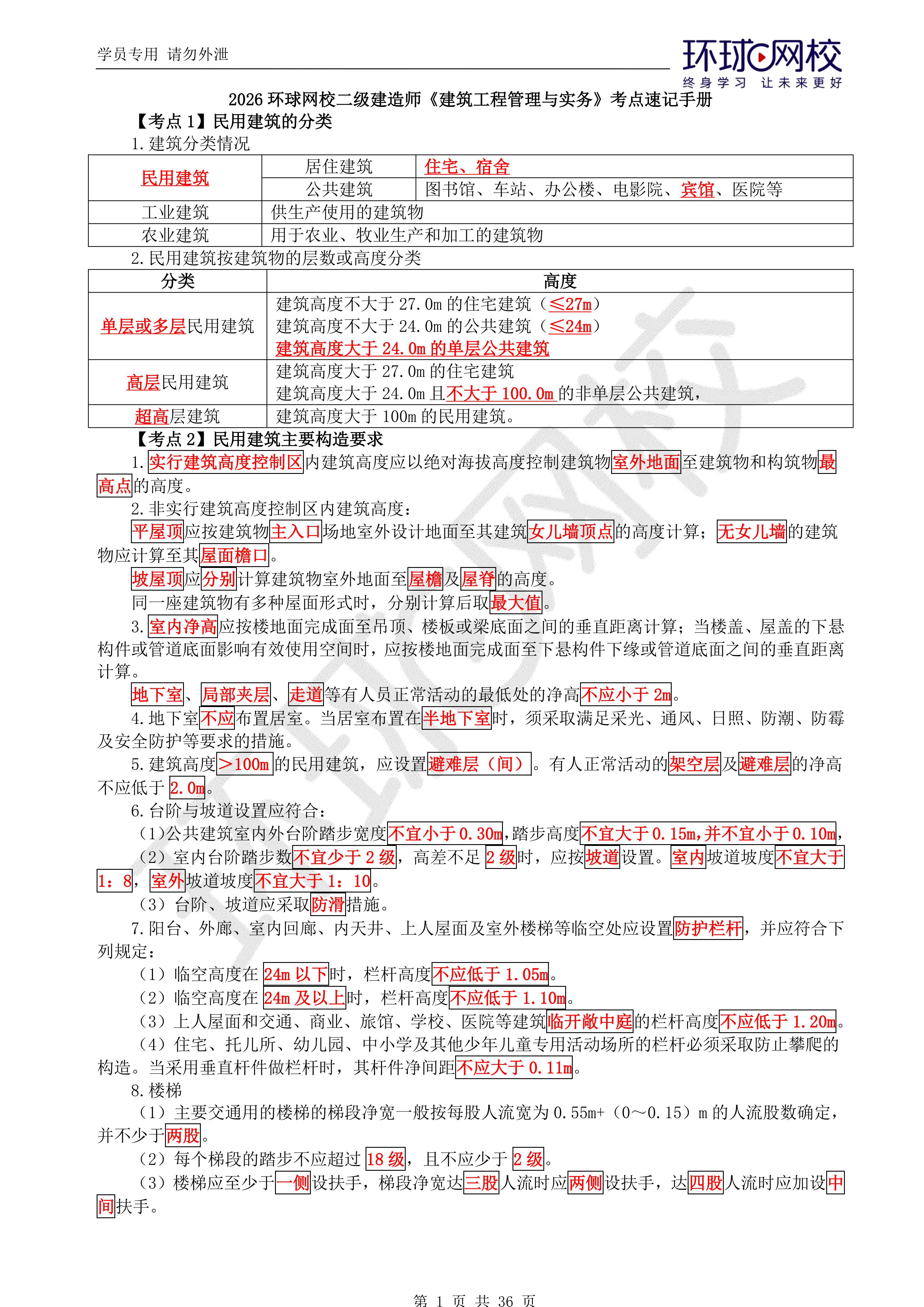 二级注册建筑师易题库高频考点冲刺复习计划图