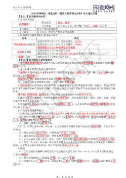 二级注册建筑师易题库高频考点冲刺复习计划图