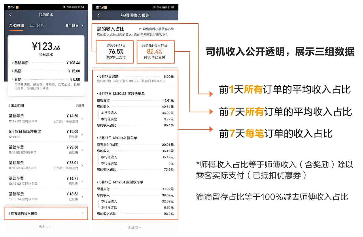 云滴司机注册接单流程和收入实拍图