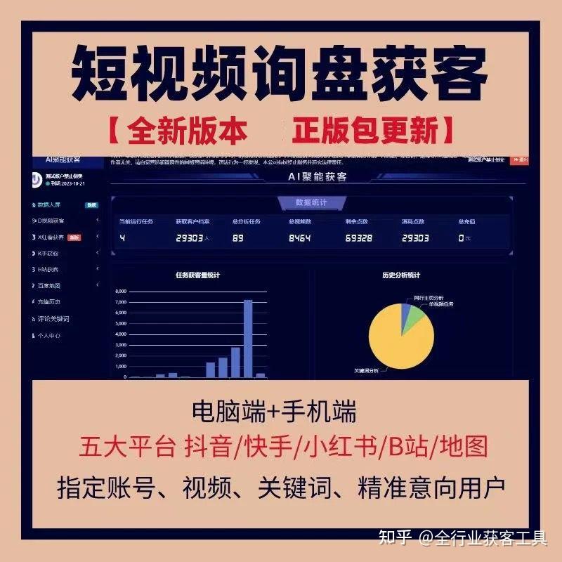 精准客源获取方法让客户主动找上门全流程实操配图