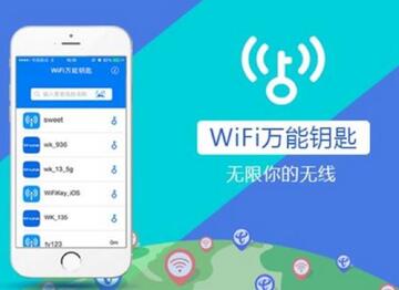 WiFi���ܼ�����ȫʹ��ע�������ܽ�