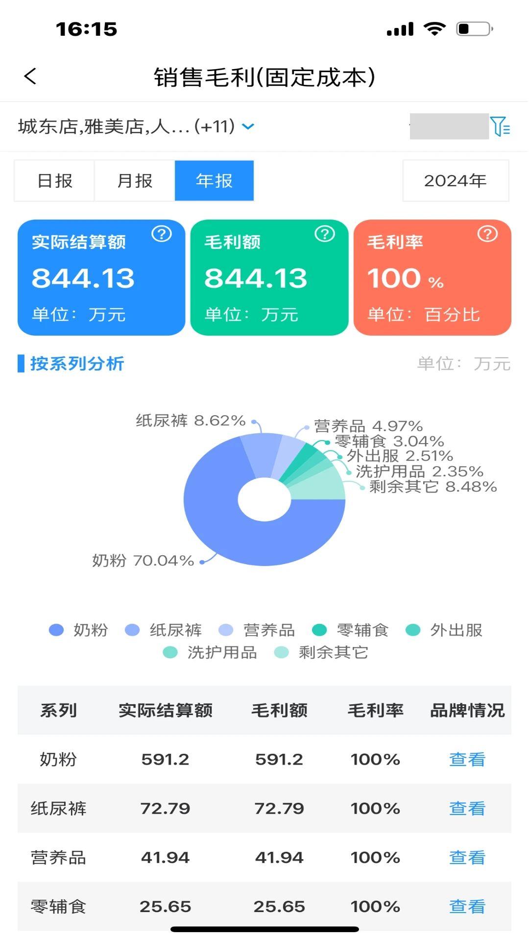 数智零售2.85.2安卓版截图1