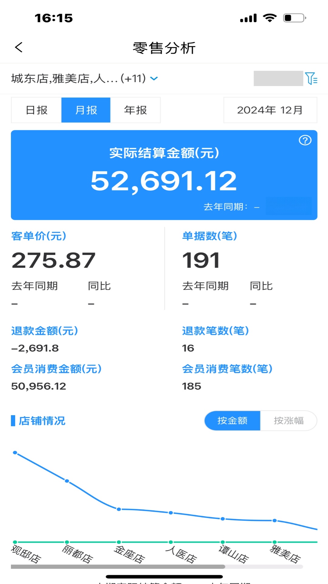 数智零售2.85.2安卓版截图0