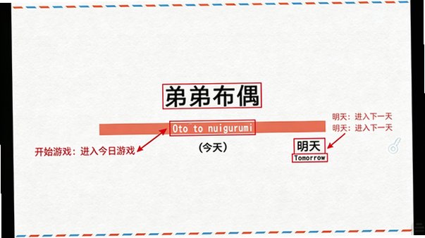 弟弟布偶游戏安装包中文版1.0手机版截图0