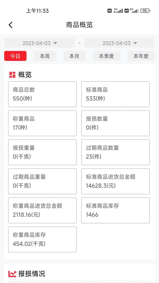 云收银管家店管好助手3.11.1 安卓版截图3