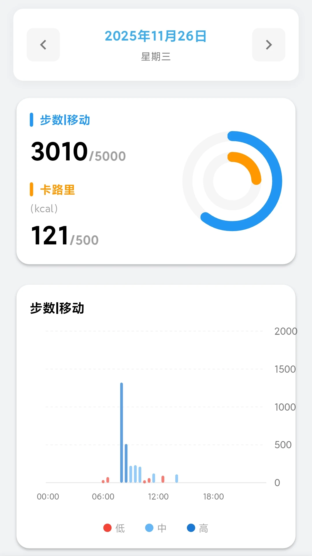 iWellRingv1.1.20 安卓版截图0