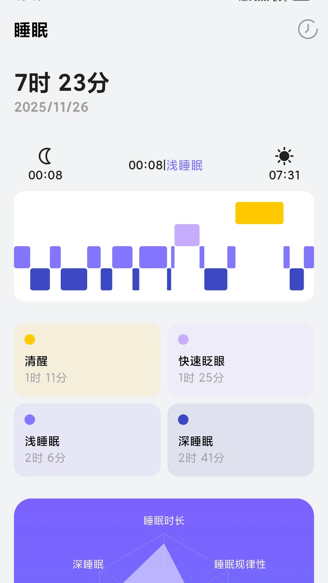 iWellRingv1.1.20 安卓版截图2