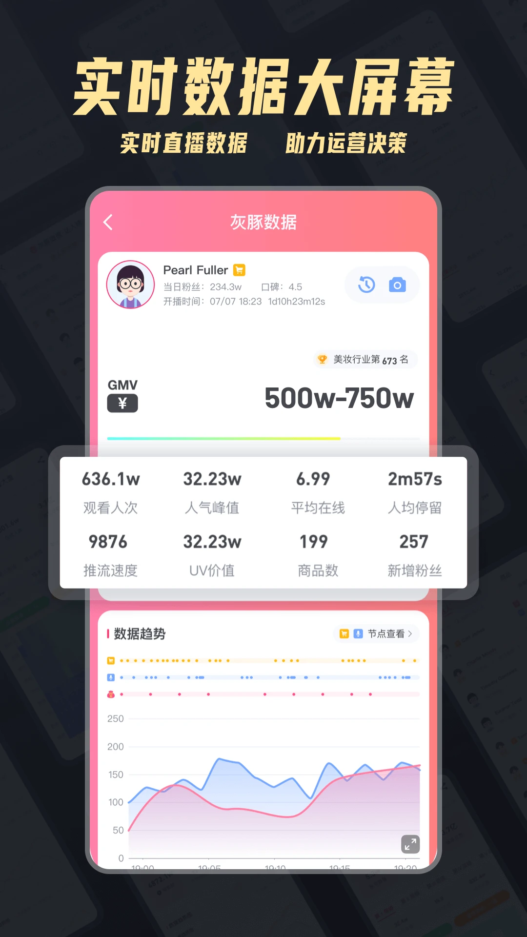 灰豚数据3.9.28 官方版截图2
