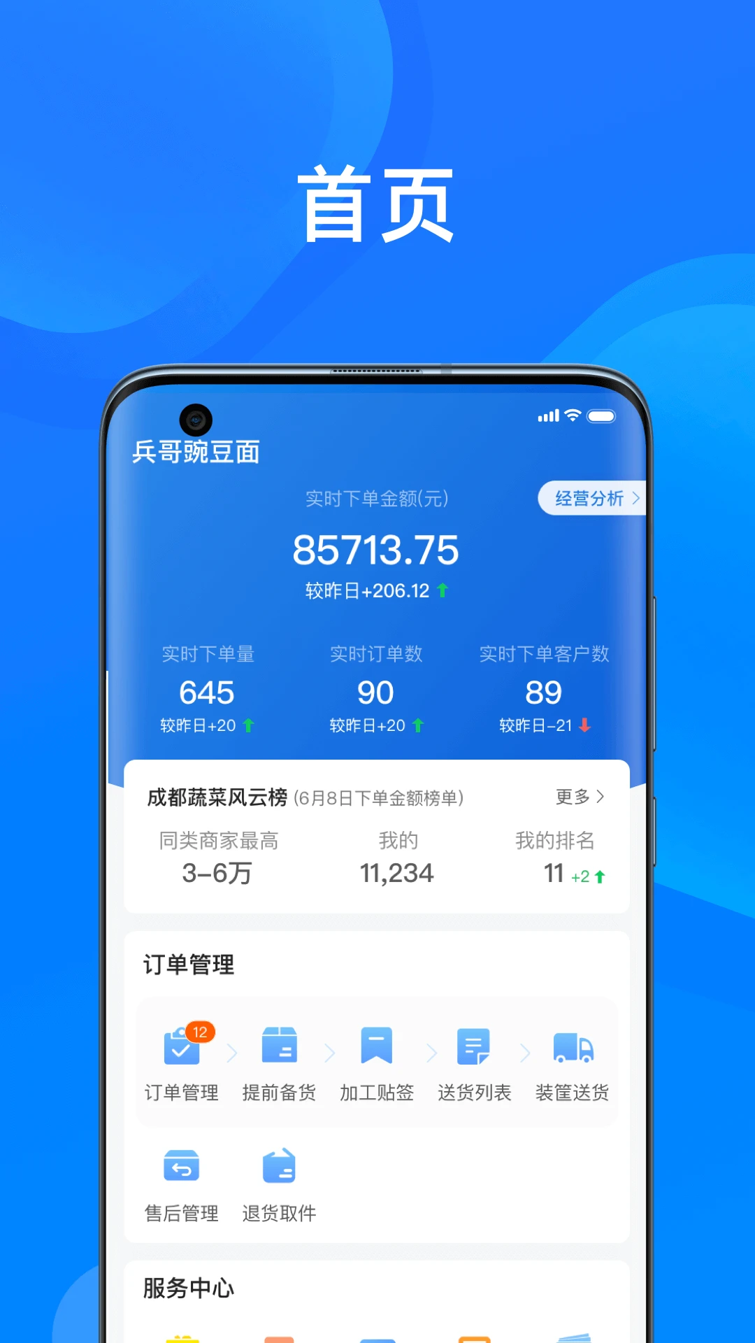 美菜卖家4.4.7 最新版截图0