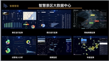 果果智游适合人群与使用场景分析