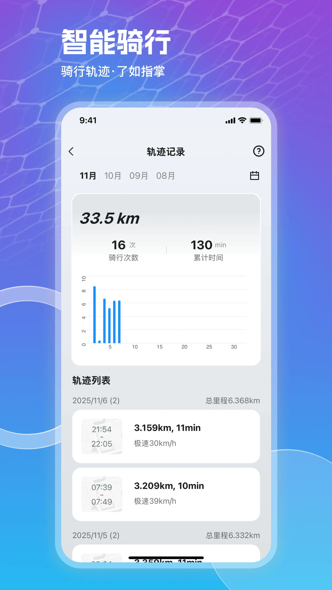 追风智联v2.3.0安卓版截图1