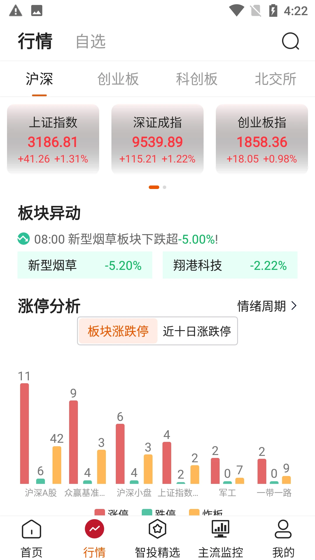 点睛易投1.0.36.tencent安卓版截图1