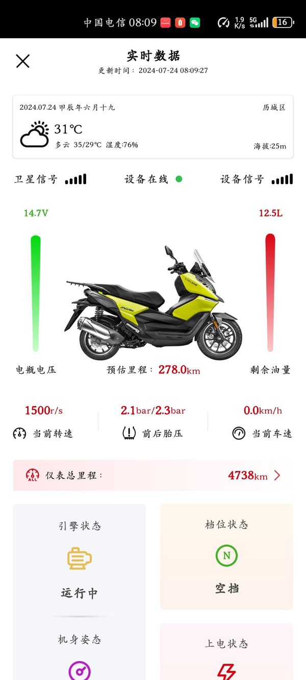 赛科龙摩托车油耗保养成本实测
