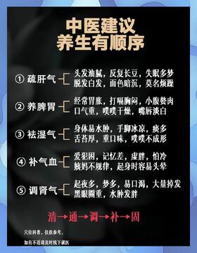 充和中医调理效果真实反馈总结配图