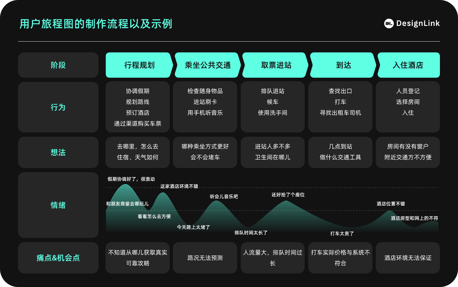 众信佳真实用户评价与使用体验解析配图