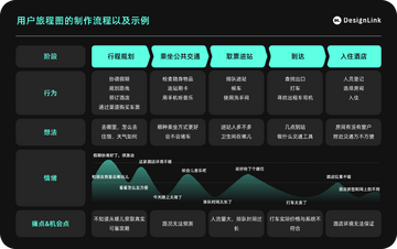 众信佳真实用户评价与使用体验解析配图