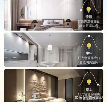 立达信智能照明全屋灯光效果 温馨家居场景