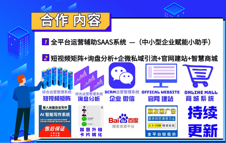 猎客常用精准获客平台对比配图