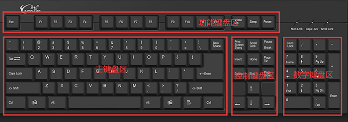 电脑教程鼠标键盘基础操作配图