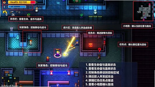 ��Ʀ����(Streets of Rogue)Mac��