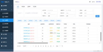 御汇易达跨境物流下单后台操作界面截图