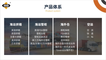 御汇易达跨境物流适合人群使用场景图