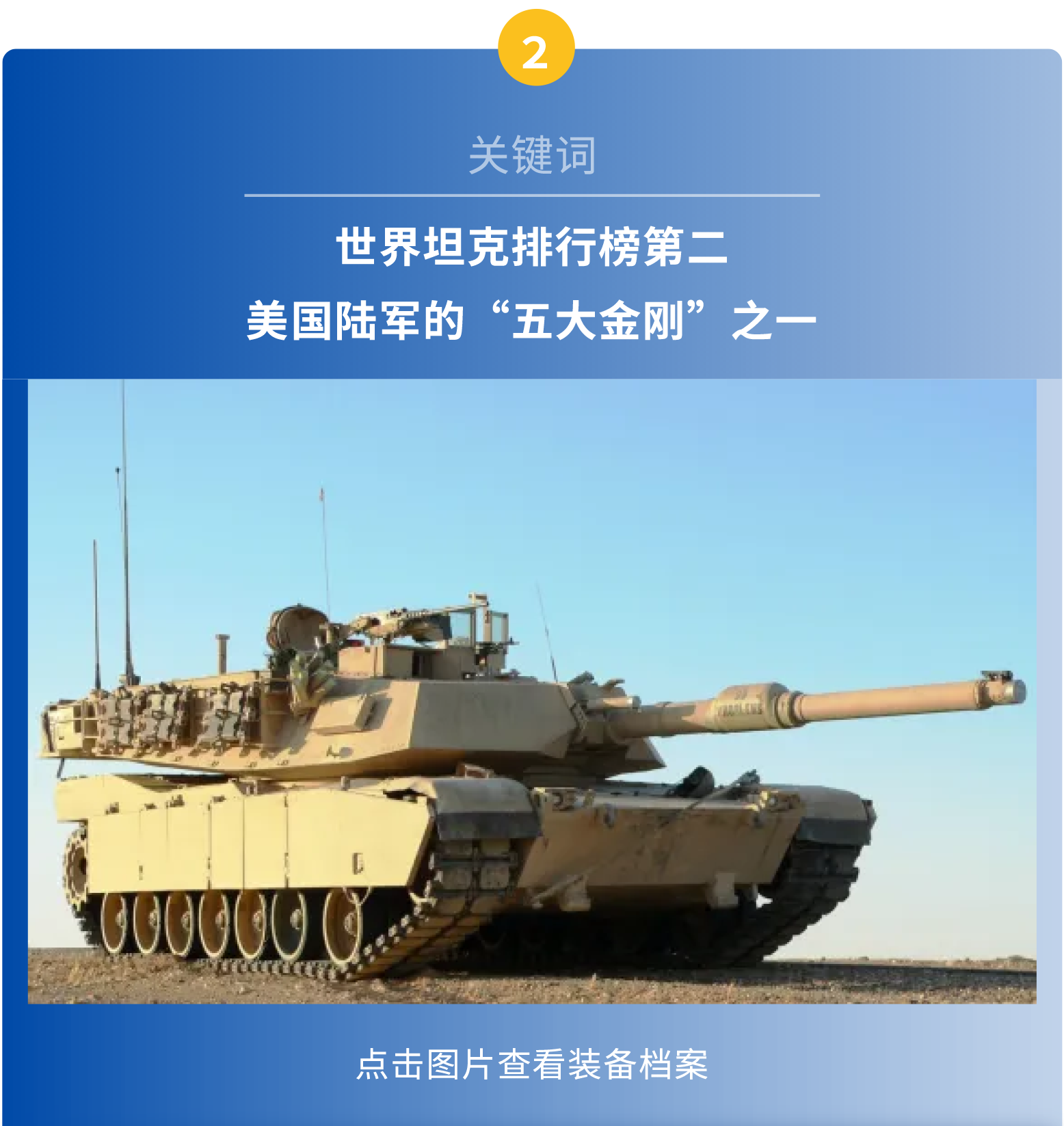 军事头条 近期装备动向解读