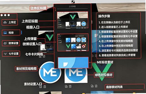PicGo for mac(图床软件) PicGo for mac(图床软件)