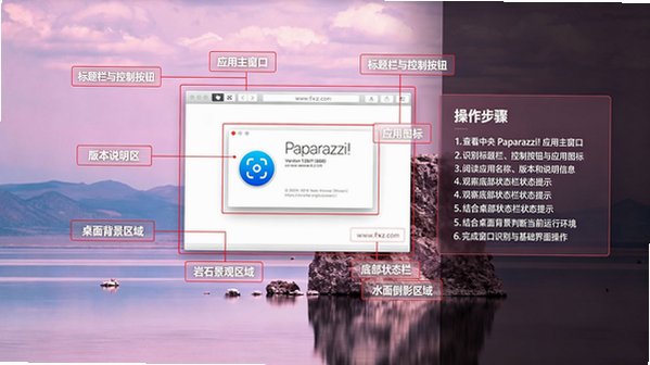 Paparazzi! for Mac(网页截图利器)截图0