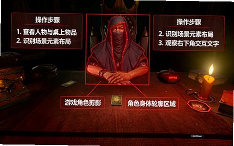 命运之手Hand of Fate for Mac版截图0