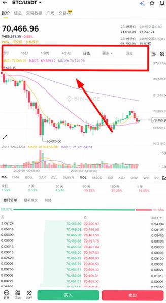 Binance正式最新app2026v3.20.6最新版截图3