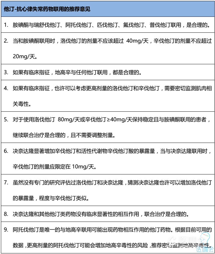 药丁常见问题解答与使用心得