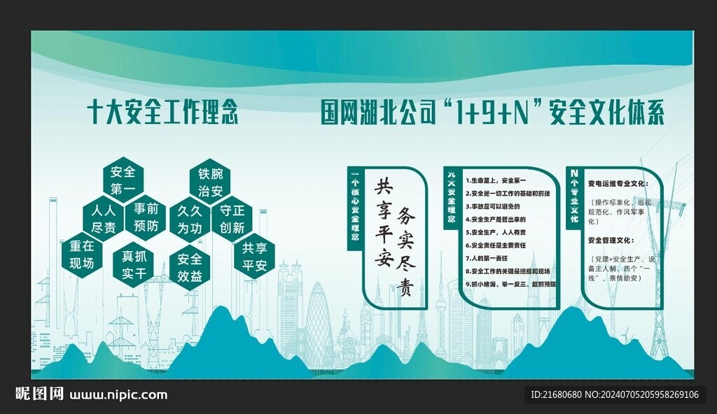 国网保险-电网资产 电网资产安全保险保障整体介绍配图