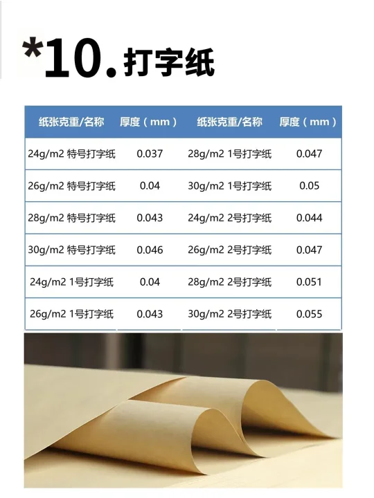 懂纸帝教你分辨纸张克重与厚度