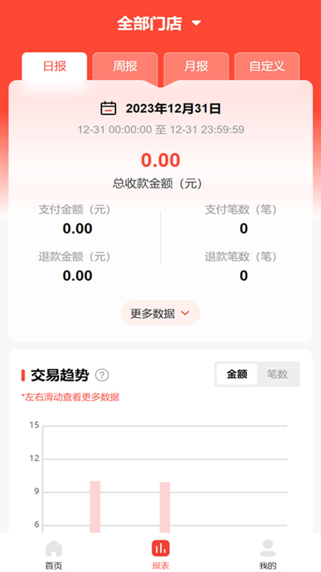 店收盈1.9.1 官方版截图1